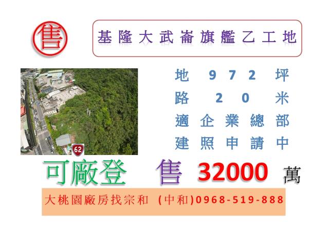 基隆安樂區工業地-0